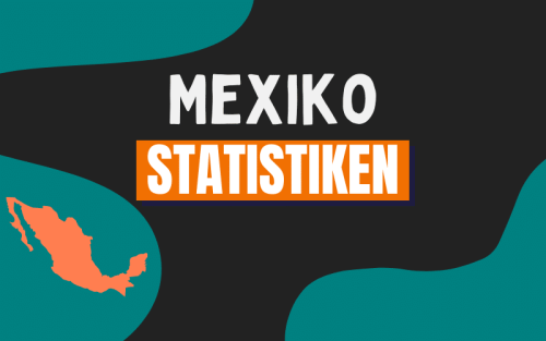 20+ erstaunliche Mexiko Statistiken (2025)